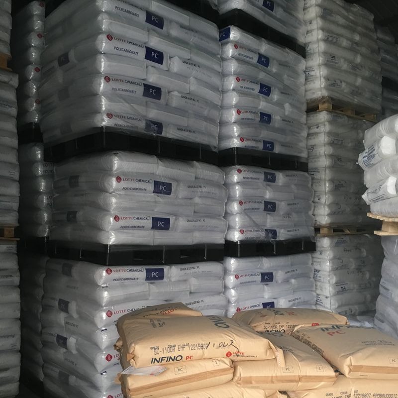 What Is Polycarbonate？