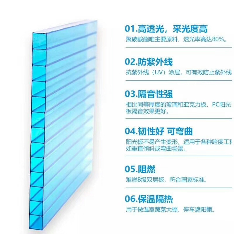 Multiwall Polycarbonate Sheet Installation