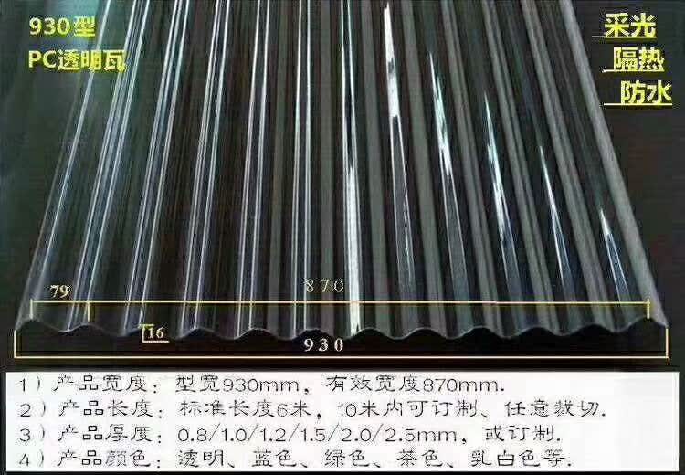 PC930 Corrugated Sheet Product